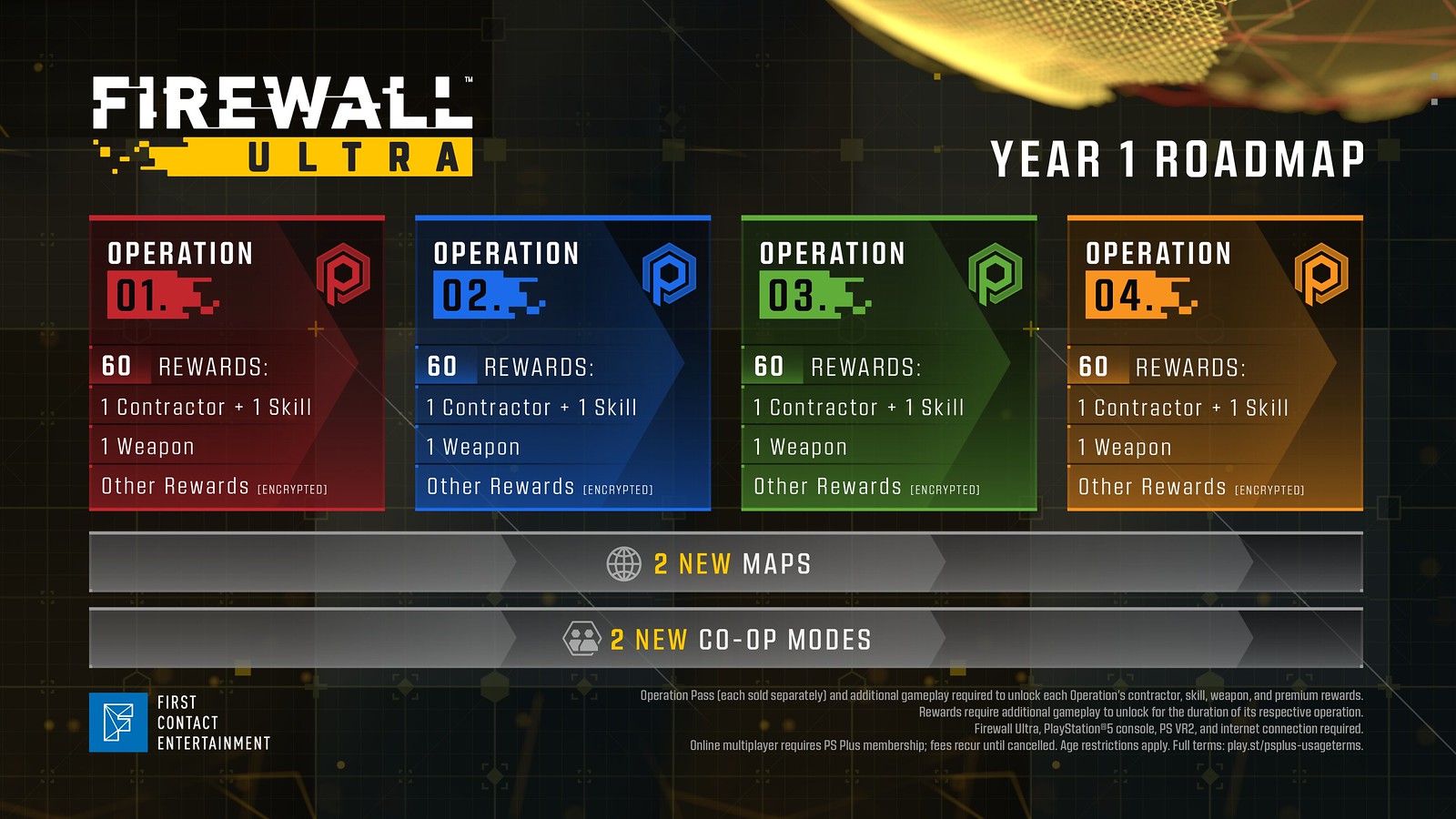 The Year 1 Roadmap encapsulates plans for the first full year of content and updates for Firewall Ultra. Operations 1 through 4 will include 60 Rewards. Rewards include 1 Contractor + 1 Skill, 1 Weapon, Other Rewards [Encrypted]. Separate from the Operations, there will be 2 new maps and 2 new co-op modes.

Operation Pass (each sold separately) and additional gameplay required to unlock each Operation’s contractor, skill, weapon, and premium rewards. Rewards require additional gameplay to unlock for the duration of its respective operation.