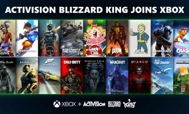 Activision Blizzard Microsoft