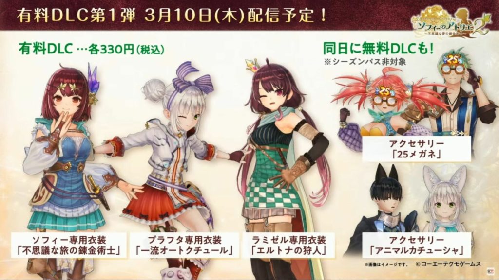 Atelier Sophie 2 DLC