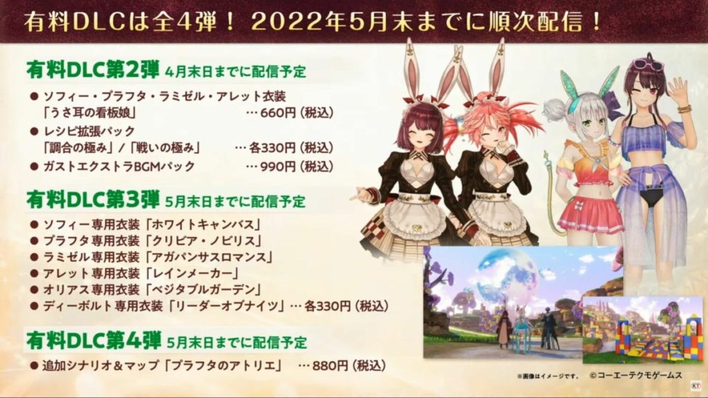 Atelier Sophie 2 DLC