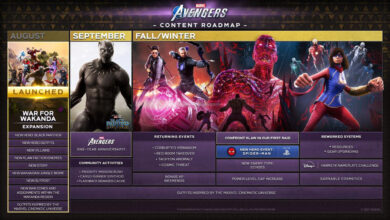 Avengers Roadmap|Avengers Spider-Man