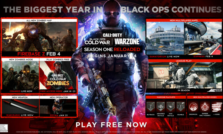 Call of Duty: Black Ops Cold War