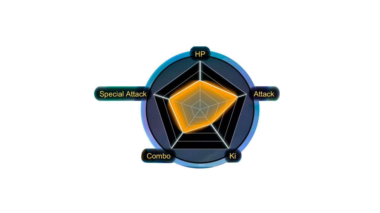 gráfico de estatísticas zero do dragon ball sparking