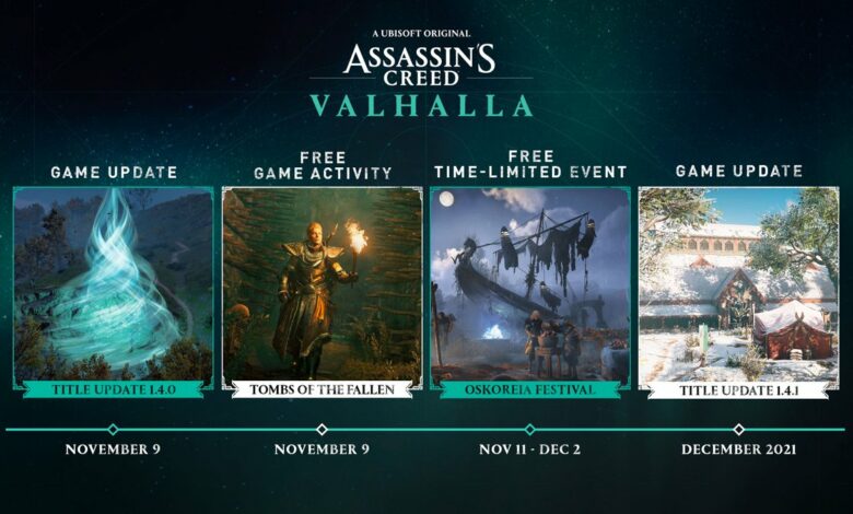 Assassin's Creed: Valhalla