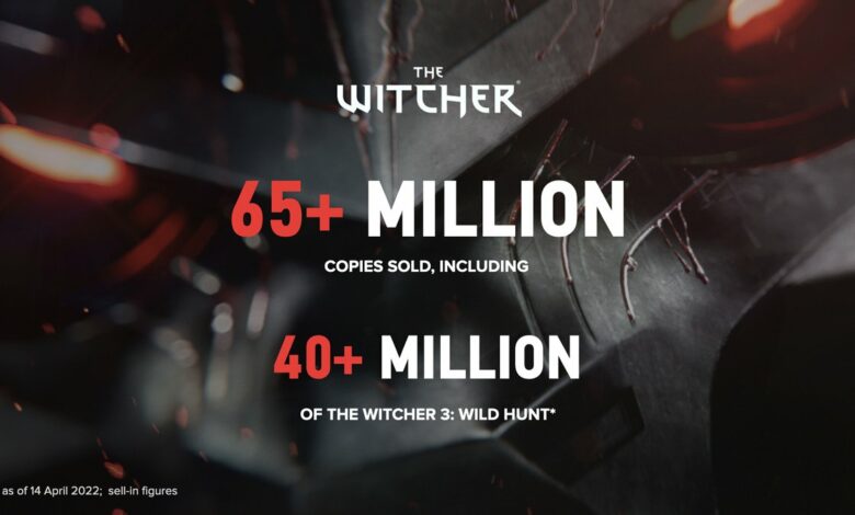 The Witcher 3: Wild Hunt