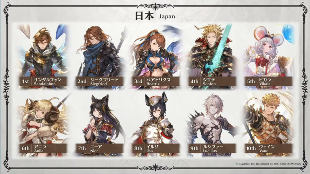 Granblue Fantasy Versus