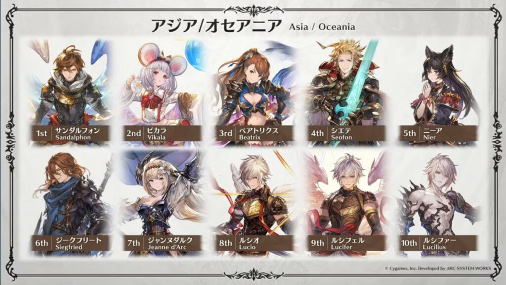 Granblue Fantasy Versus