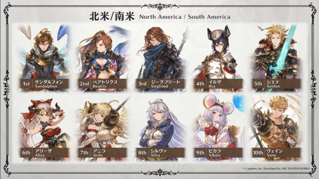 Granblue Fantasy Versus