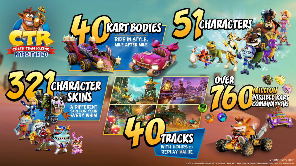 Crash Team Racing Nitro-Fueled