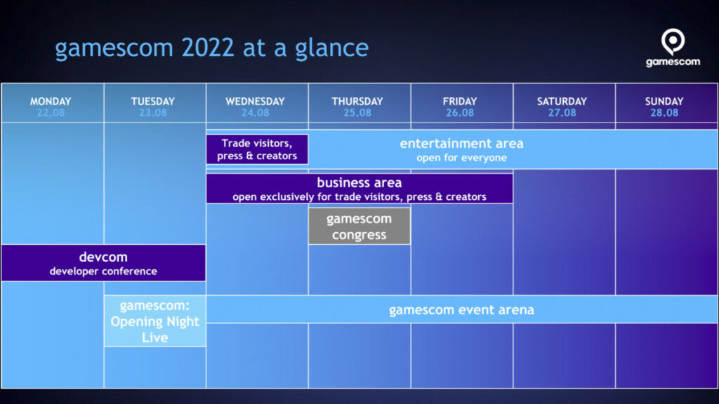 Gamescom 2022