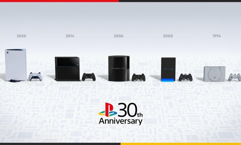 30 anos de PlayStation