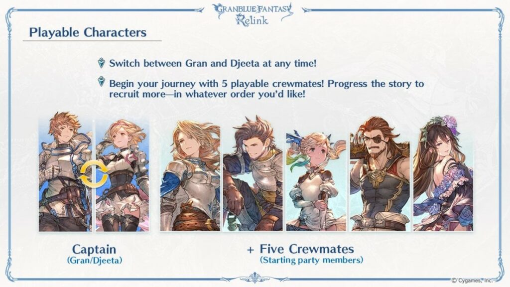 Granblue Fantasy: Relink