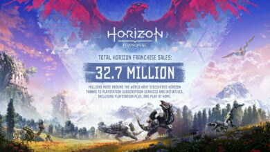 Horizon Forbidden West|