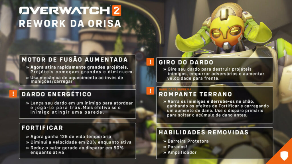 Overwatch 2 Orisa