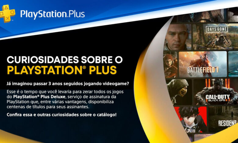 PS Plus Curiosidades