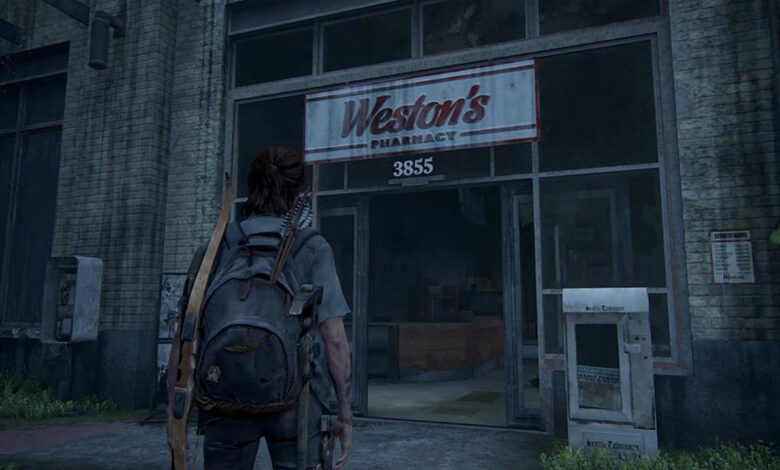 The Last of Us Part 2 Weston's Pharmacy|The Last of Us Part 2 Weston's Pharmacy