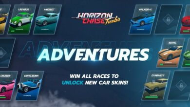 Horizon Chase Turbo|Horizon Chase Turbo|Horizon Chase Turbo