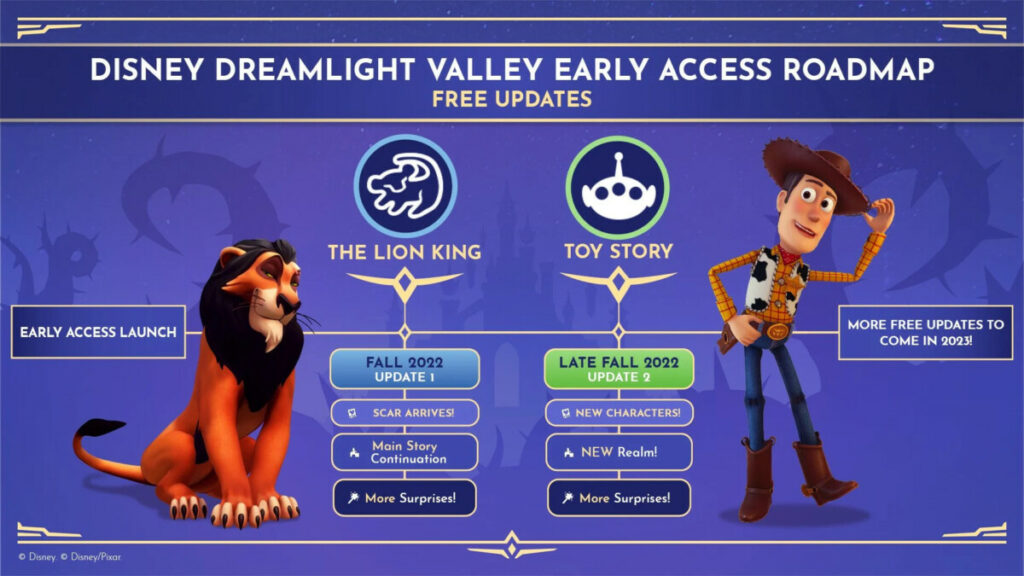 Disney Dreamlight Valley