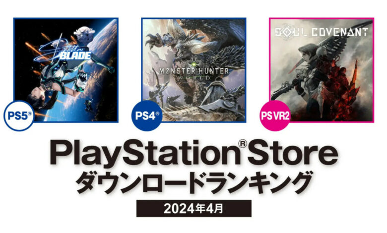 PS Store japonesa mais baixados abril 2024