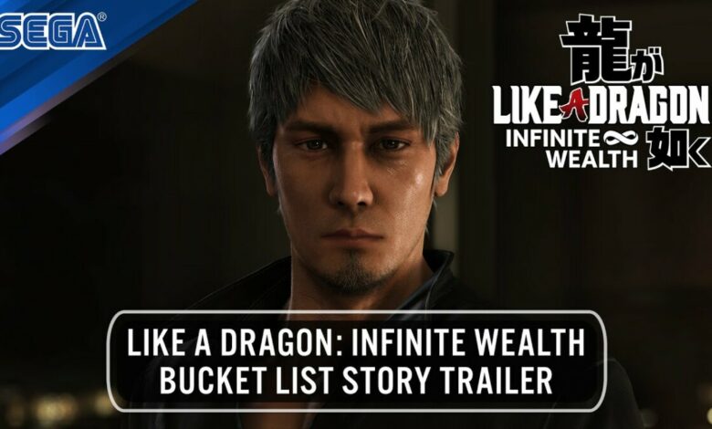 Like a Dragon: Infinite Wealth