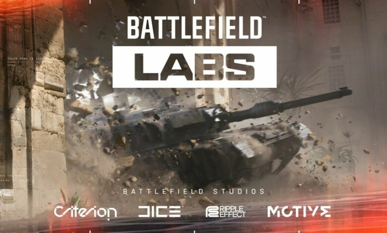 Battlefield Labs